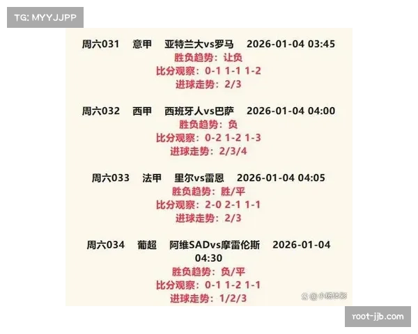 2026年2月英超转播权谈判：数据分析需求推动效率指标商业化